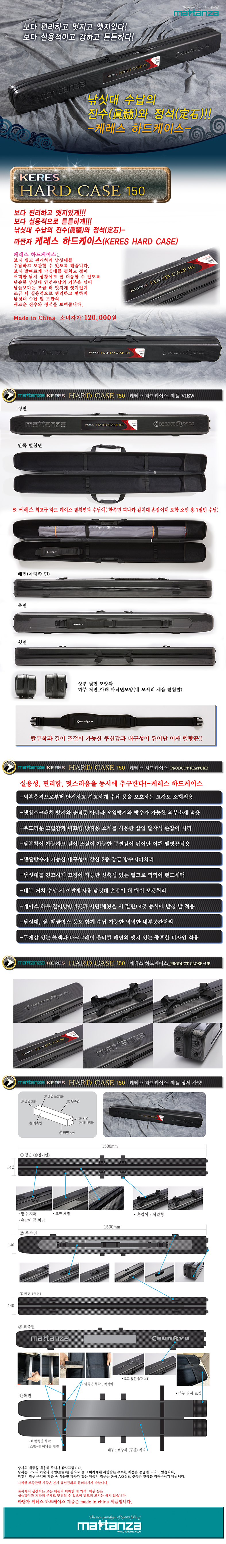 contents